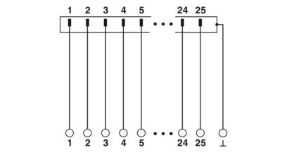 PHOENIX CONTACT FLKM-D25 SUB/S gebraucht