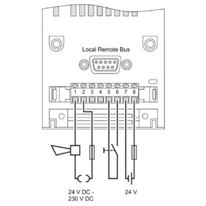 PHOENIX CONTACT IBS RT 24 BK RB-T