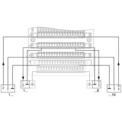 PHOENIX CONTACT IBS RT 24 DIO 16 / 8-2A-T