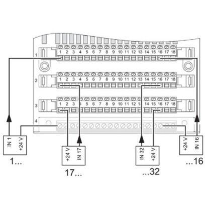 PHOENIX CONTACT IBS RT 24 DI 32-T