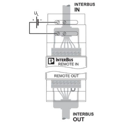 PHOENIX CONTACT IBS ST 24 BKM-LK