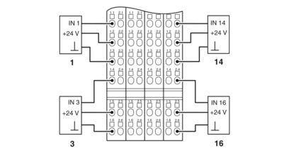 PHOENIX CONTACT IB IL 24 DI 16-PAC / SN
