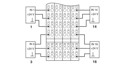 PHOENIX CONTACT IB IL 24 DI 16-PAC