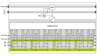 PHOENIX CONTACT IB IL 24 BIS 16-PAC / SN