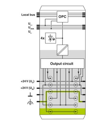 PHOENIX CONTACT IB IL 24 BIS 4-PAC