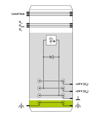 PHOENIX CONTACT IB IL 24 PWR IN-PAC