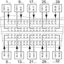 PHOENIX CONTACT IB ST 24 DI 32/2
