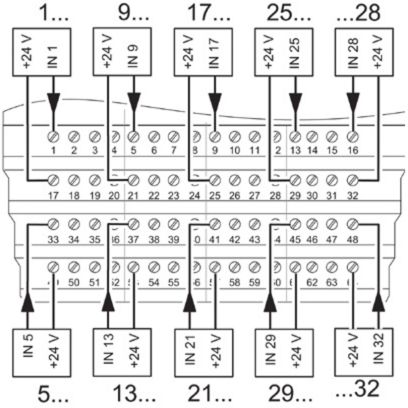 PHOENIX CONTACT IB ST 24 DI 32/2