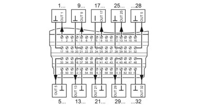 PHOENIX CONTACT IB ST 24 BIS 32/2
