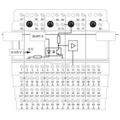 PHOENIX CONTACT IB ST 24 BIS 8 / 3-2A