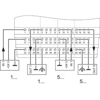 PHOENIX CONTACT IB ST 24 INC / 2