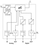 PHOENIX CONTACT ILB BT ADIO MUX-OMNI
