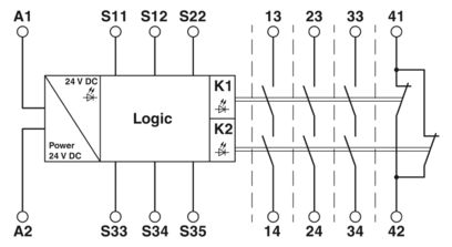 PHOENIX CONTACT PSR-SPP-24UC / ESL4 / 3X1 / 1X2 / B