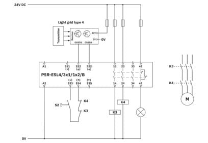 PHOENIX CONTACT PSR-SPP-24UC / ESL4 / 3X1 / 1X2 / B