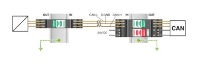 PHOENIX CONTACT PT 2X2-BE