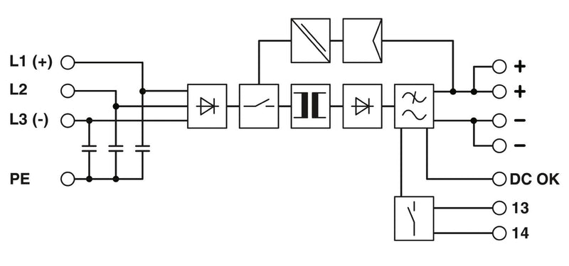 PHOENIX CONTACT QUINT-PS-3X400-500AC / 24DC / 20