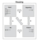 PHOENIX CONTACT QUINT-PS / 3AC / 24DC / 40