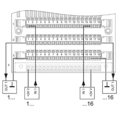 PHOENIX CONTACT IBS RT 24 DIO 16/16-T